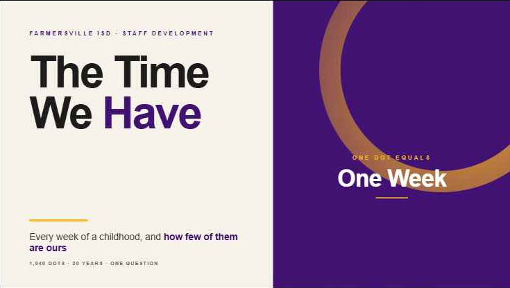The Time We Have title slide
